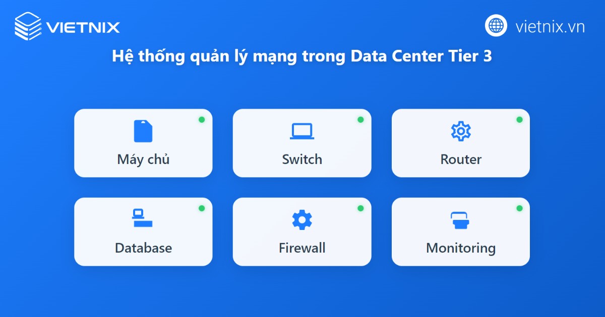 Data Center Tier 3 là gì? Tổng quan về tiêu chuẩn Tier 1 2 3 4 của Uptime Institute 24 Hệ thống quản lý mạng trong Tier 3