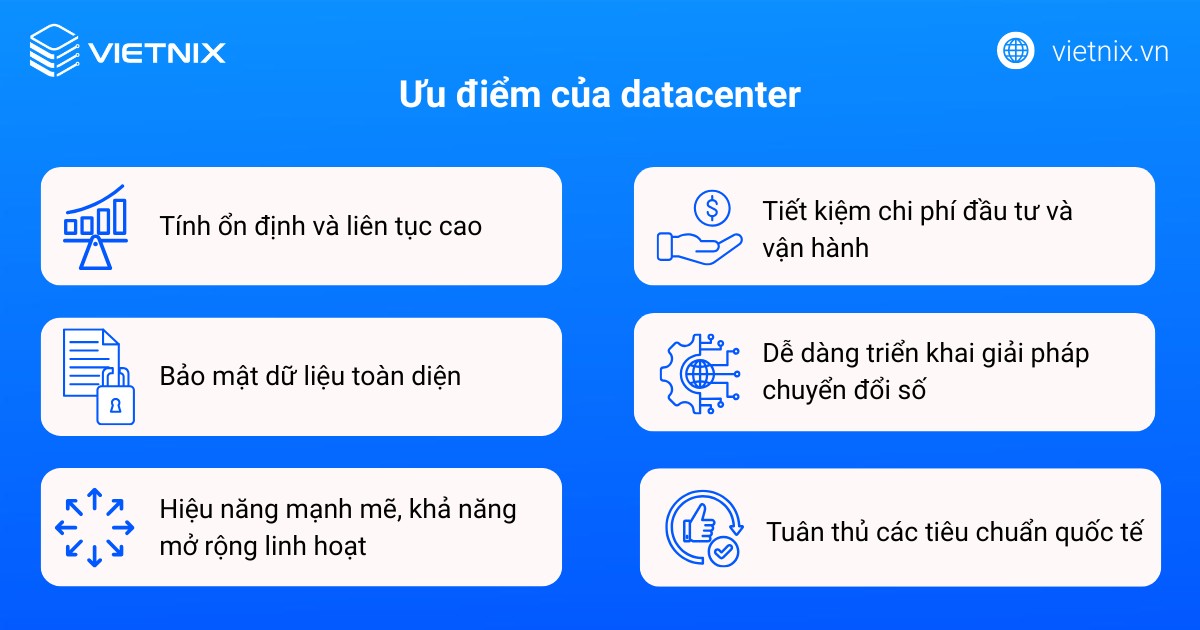 Datacenter là gì? Các yếu tố tạo nên trung tâm dữ liệu chất lượng 17 Ưu điểm của datacenter là vận hành ổn định, bảo vệ an toàn, phát triển linh hoạt