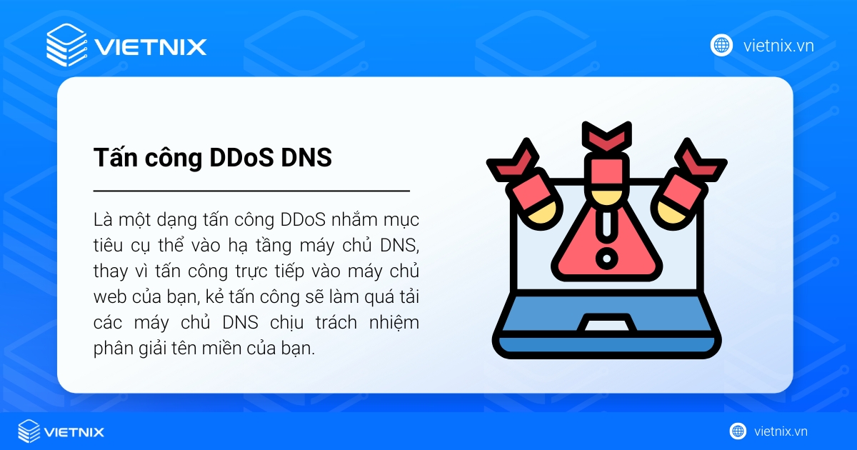 DDoS DNS là gì? Các loại tấn công và cách bảo vệ website hiệu quả 14 Tấn công DDoS DNS là một dạng tấn công DDoS nhắm mục tiêu cụ thể vào hạ tầng máy chủ DNS