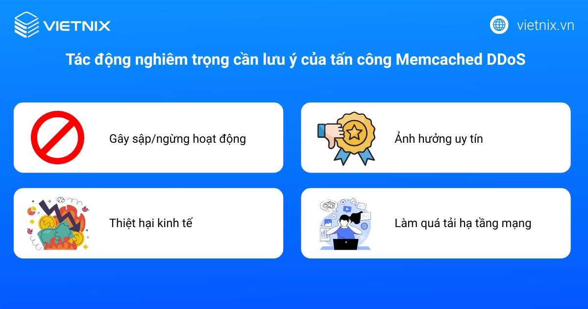 Tấn công DDoS Memcached là gì? Cách phòng chống hiệu quả 20 Tác động nghiêm trọng của tấn công Memcached DDoS