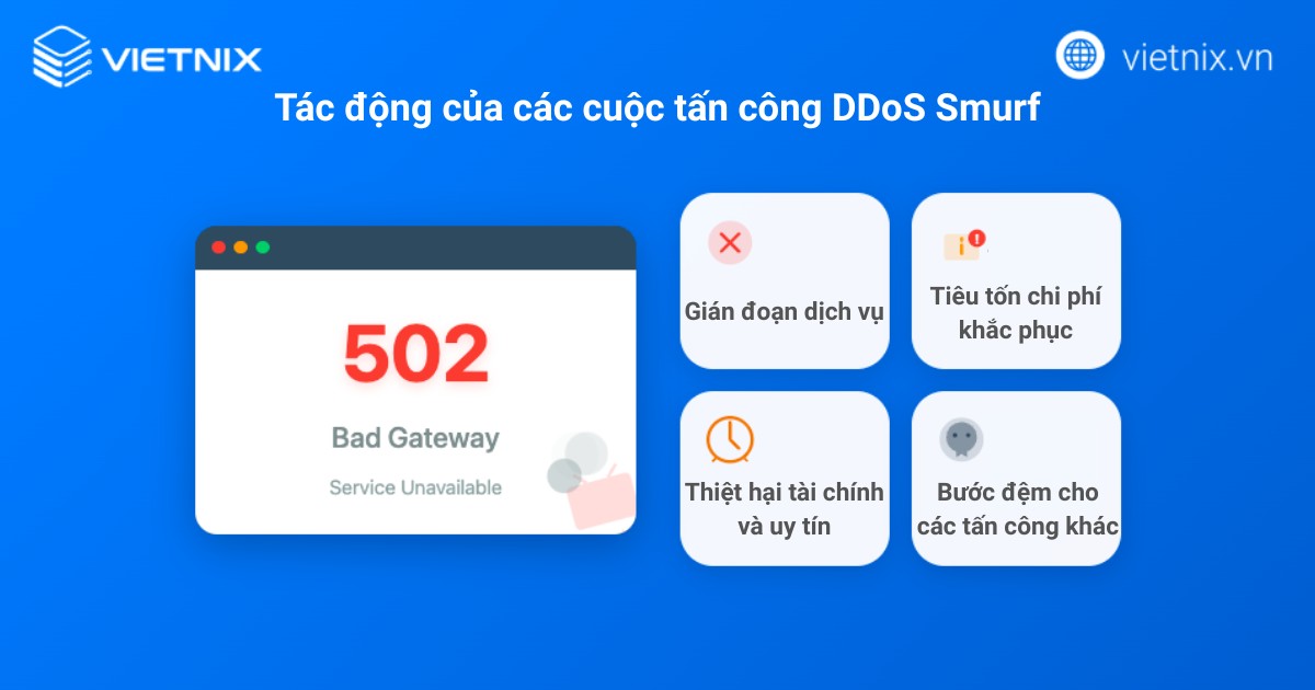 Tấn công DDoS Smurf là gì? Cơ chế hoạt động và cách phòng chống hiệu quả 17 ddos smurf 3