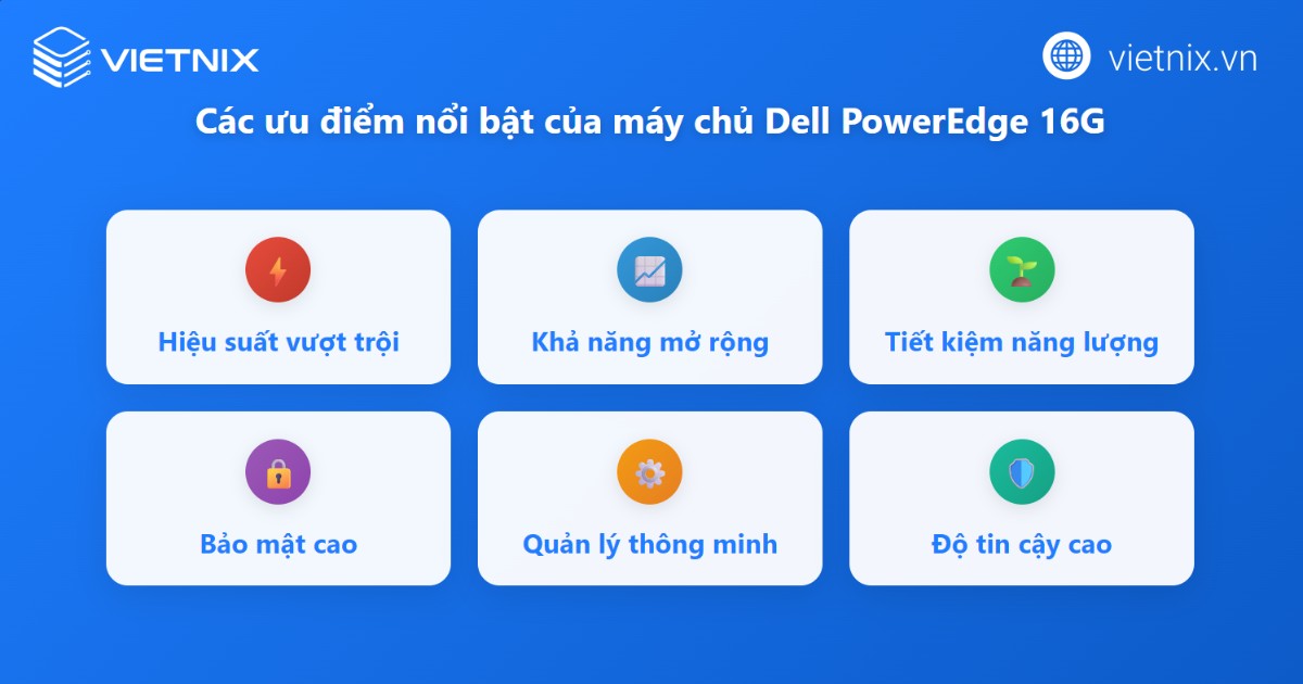 Dell PowerEdge 16G là gì? Hiệu năng và cấu hình Dell PowerEdge 16G 22 Ưu điểm khi triển khai Dell PowerEdge 16G