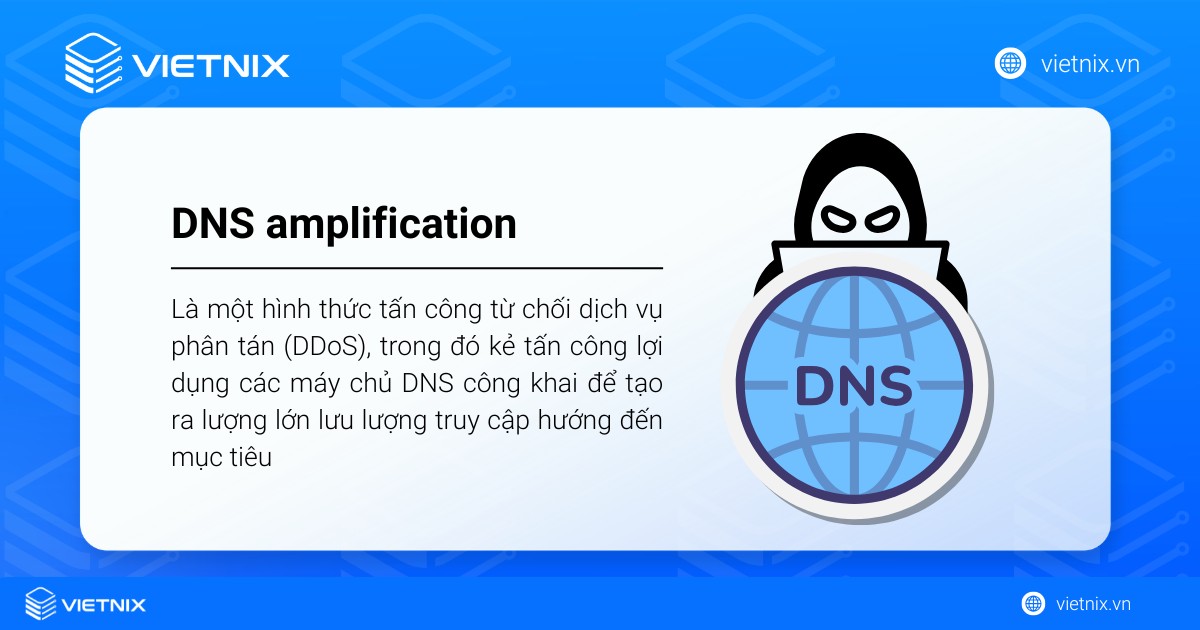 DNS Amplification là gì? Cách phòng chống tấn công DNS Amplification hiệu quả 13 dns amplification 1