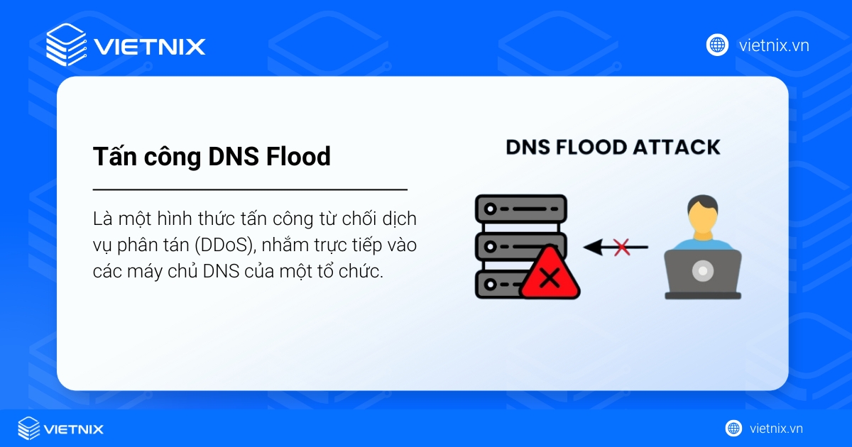 DNS Flood là gì? Cách phòng chống DDoS DNS Flood hiệu quả 16 Tấn công DNS Flood nhắm trực tiếp vào máy chủ DNS