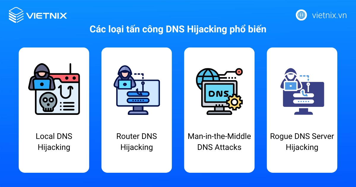 DNS Hijacking là gì? Phát hiện, phòng ngừa tấn công hiệu quả 17 Các loại tấn công DNS Hijacking phổ biến