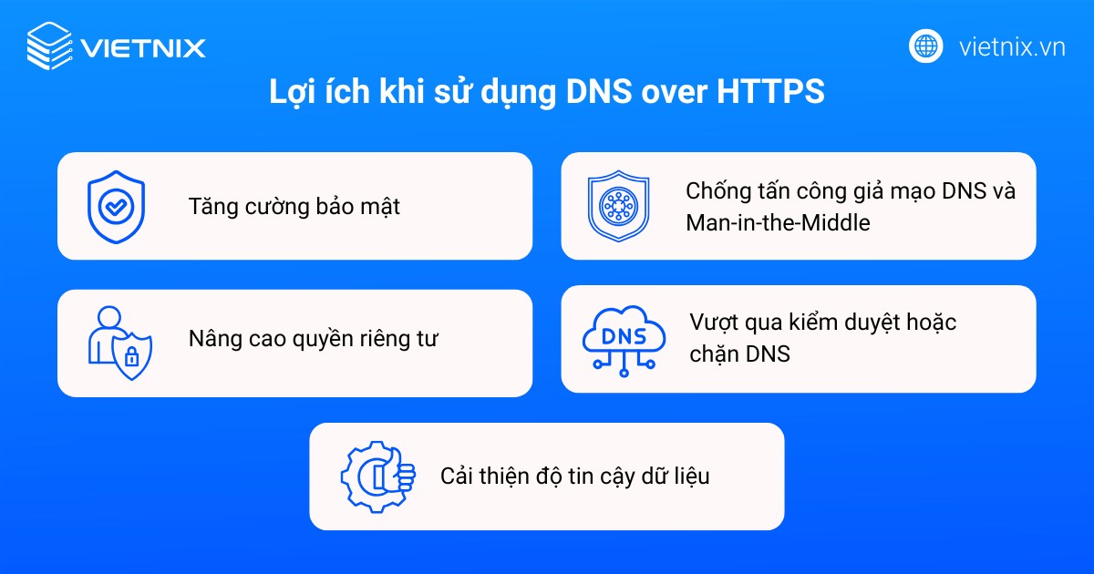 Lợi ích khi sử dụng DNS over HTTPS là tăng cường quyền riêng tư và bảo mật khi duyệt web