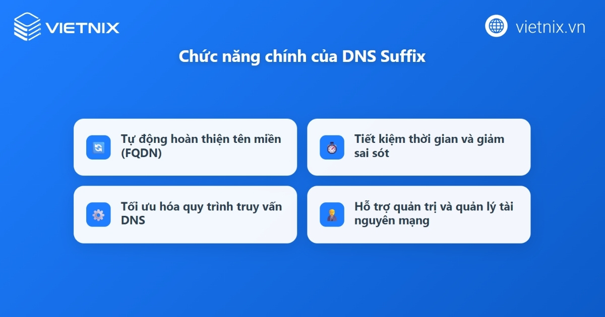 DNS Suffix là gì? Hướng dẫn chi tiết cách cài đặt DNS Suffix 24 Chức năng chính của DNS Suffix