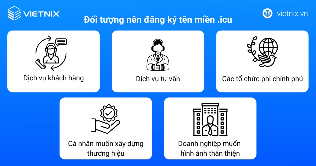 Đối tượng nên đăng ký tên miền .icu