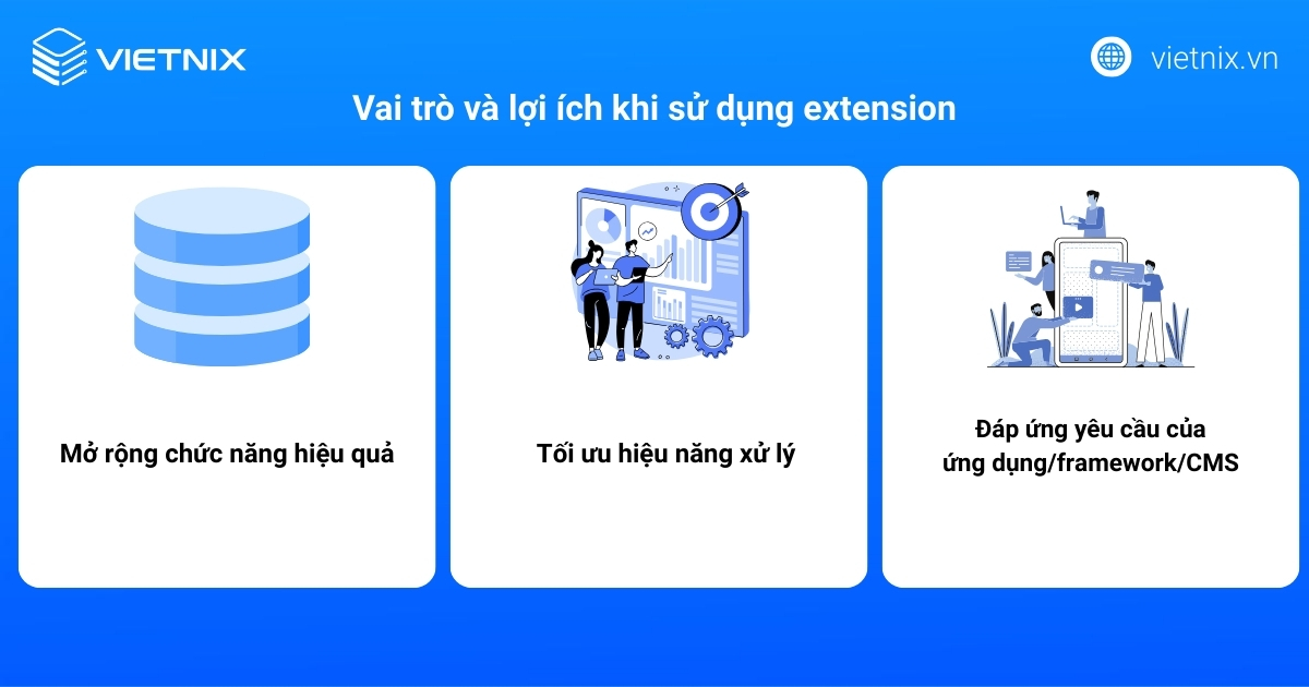 Hướng dẫn cài đặt và cấu hình Extension PHP chi tiết, dễ hiểu 26 Vai trò và lợi ích khi sử dụng extension