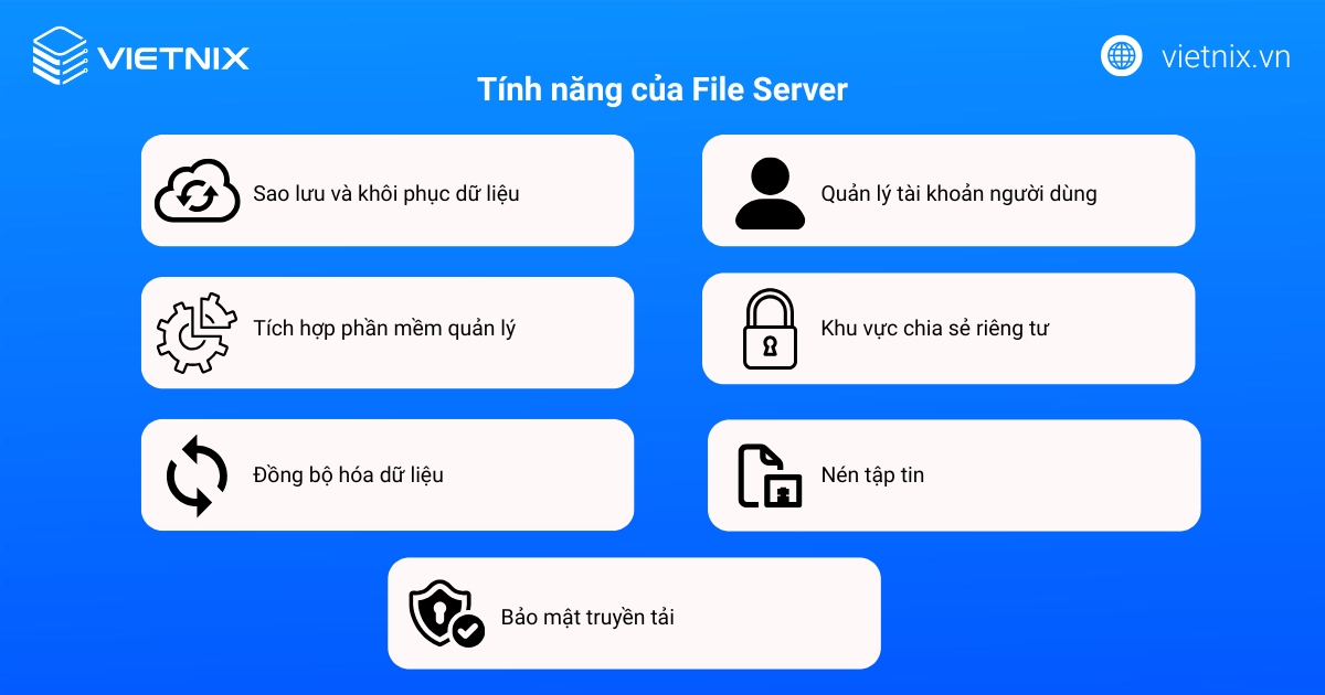 File Server là gì? Đặc điểm, phân loại và cách thức hoạt động của File Server 38 Tính năng của File Server