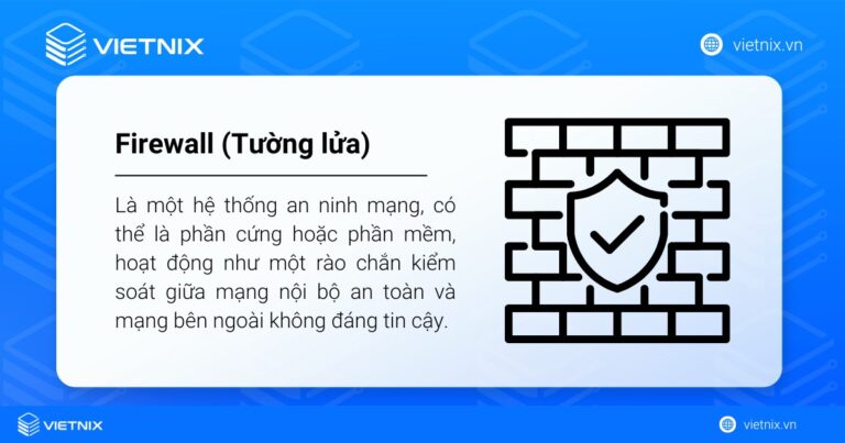 Firewall là gì? Vai trò và tầm quan trọng đối với người dùng