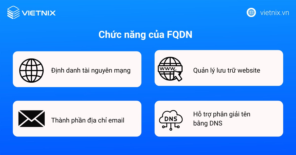 FQDN là gì? Hướng dẫn cách tìm FQDN chi tiết 27 Chức năng của FQDN
