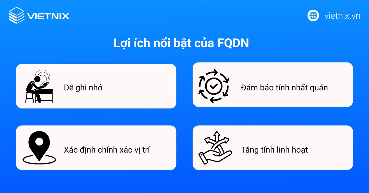 FQDN là gì? Hướng dẫn cách tìm FQDN chi tiết 29 Lợi ích nổi bật của FQDN