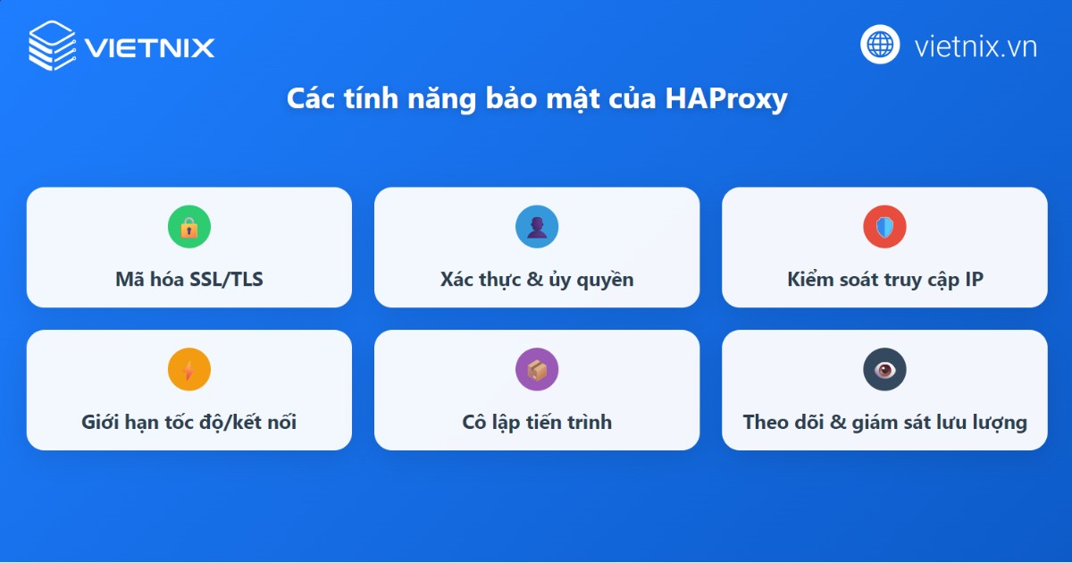 HAProxy là gì? Các thuật toán và thuật ngữ cân bằng tải phổ biến 17 Tính năng bảo mật trong HAProxy