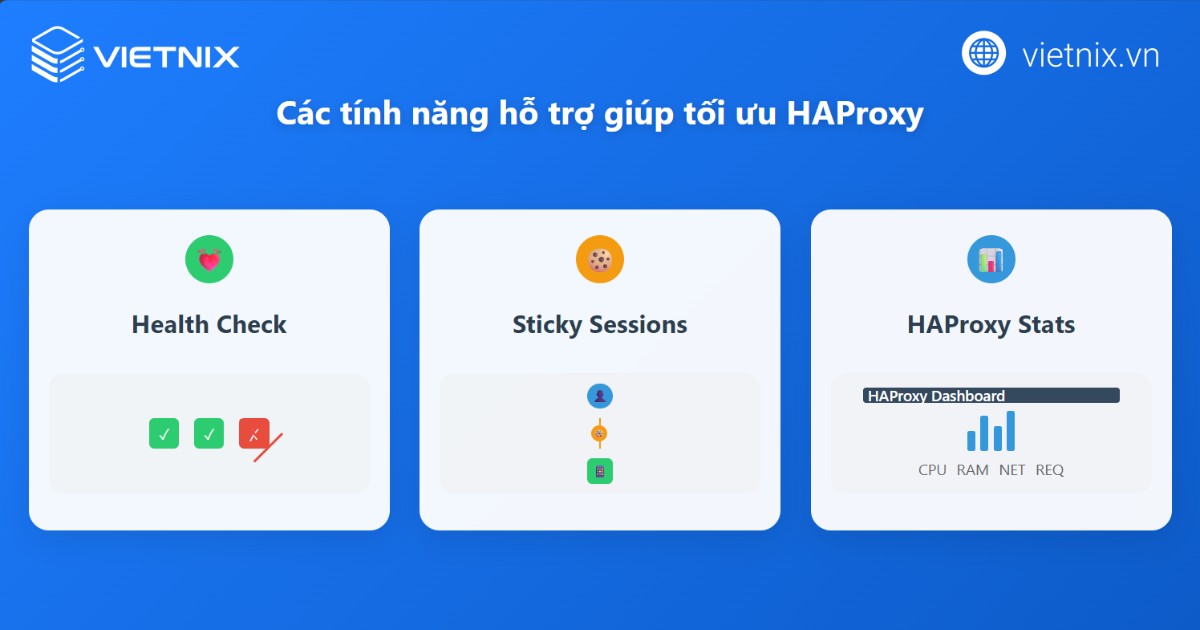 HAProxy là gì? Các thuật toán và thuật ngữ cân bằng tải phổ biến 18 Các tính năng hỗ trợ giúp tối ưu HAProxy