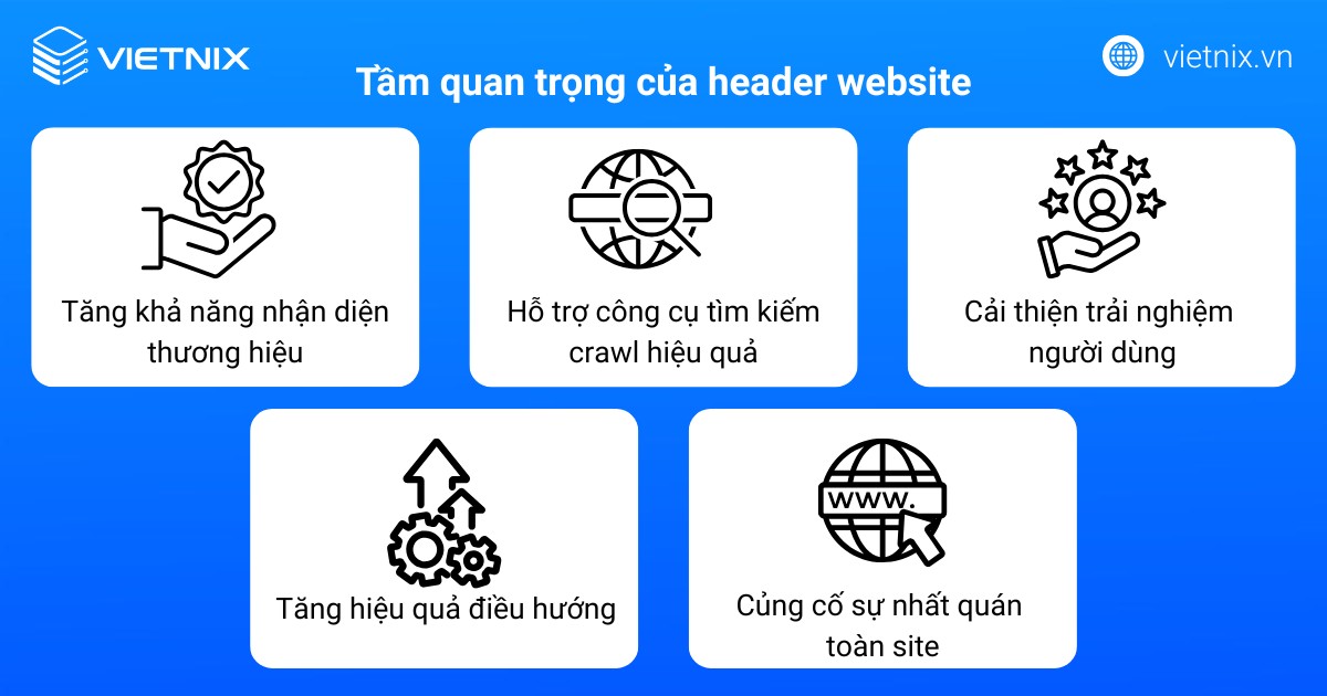 Header website là gì? Những điều cần biết về header website 20 Tầm quan trọng của header website