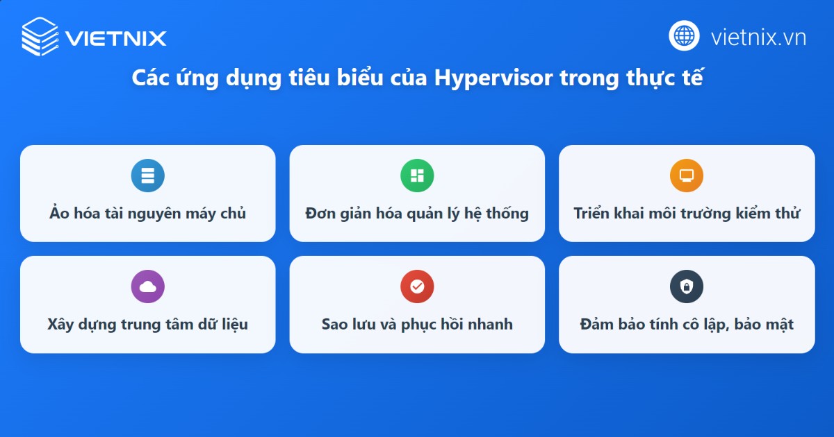Hypervisor là gì? Tổng quan kiến thức về phần mềm giám sát máy ảo Hypervisor 21 Ứng dụng của Hypervisor