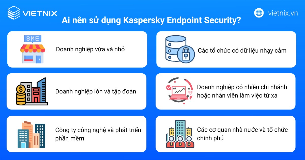 Kaspersky Endpoint Security là gì? Tính năng, ưu và nhược điểm Kaspersky Endpoint Security 33 kaspersky endpoint security la gi 7 1
