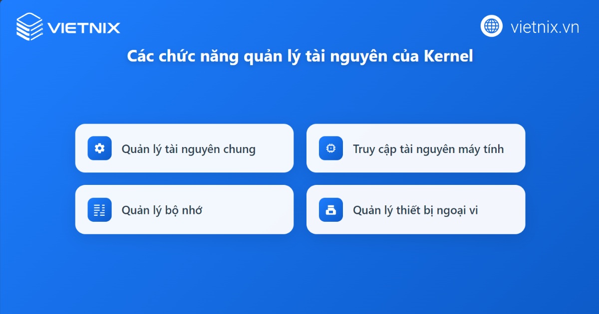 Kernel là gì? Tổng quan thông tin về Kernel cho người mới 44 Quản lý toàn bộ tài nguyên máy tính