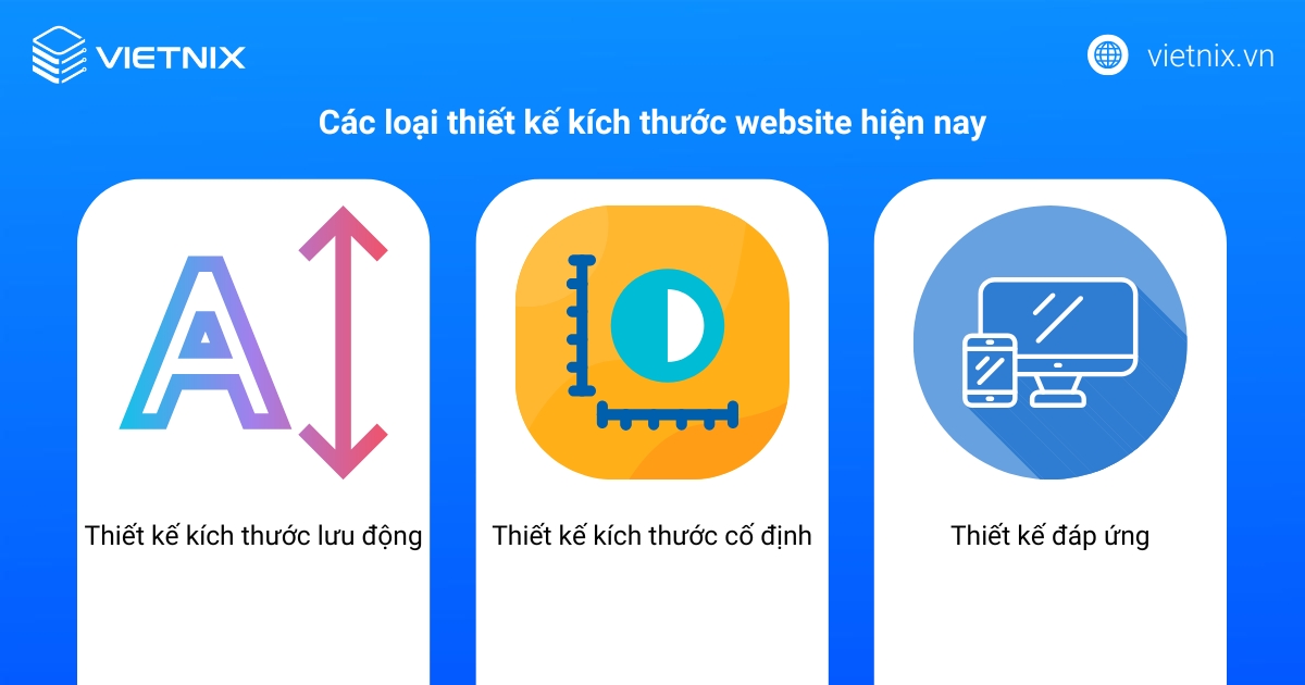 Các loại thiết kế kích thước website hiện nay