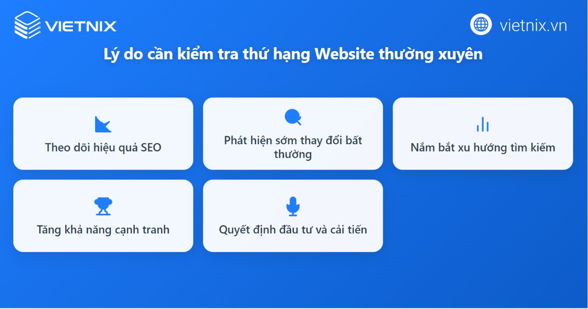 10+ cách kiểm tra thứ hạng website trên Google nhanh chóng và hiệu quả 30 Tầm quan trọng của việc kiểm tra thứ hạng website thường xuyên