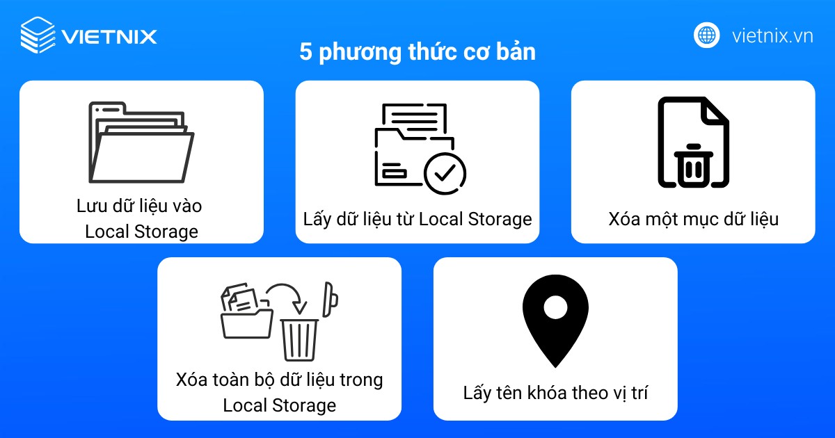 Local Storage là gì? Tìm hiểu cách hoạt động và thao tác cơ bản trên Local Storage 36 Local Storage được quản lý thông qua đối tượng localStorage với 5 phương thức cơ bản