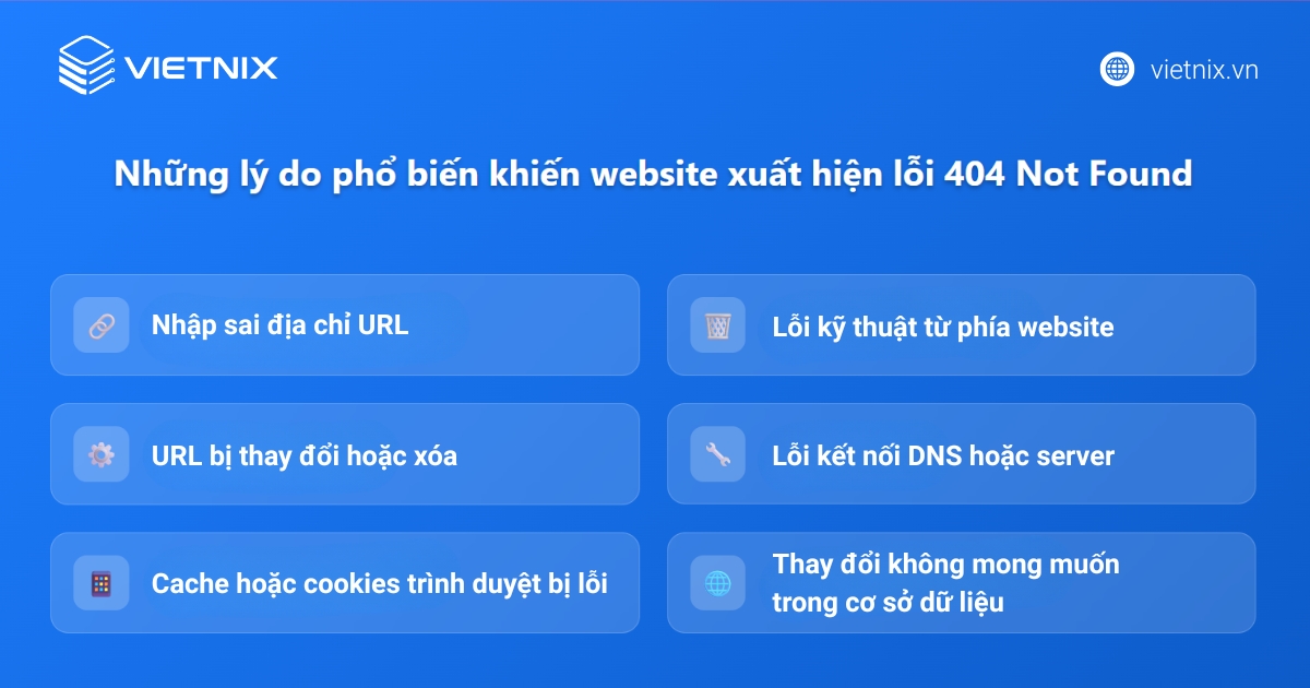 Nguyên nhân gây ra lỗi 404 Not Found
