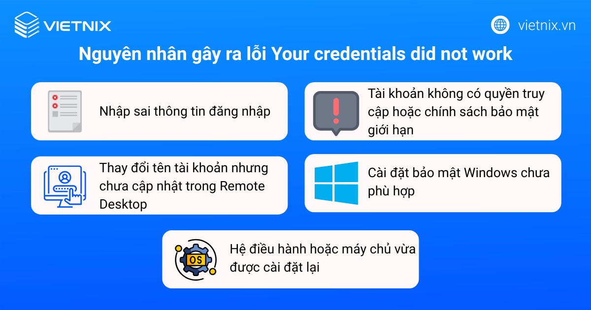Các nguyên nhân gây ra lỗi Your credentials did not work