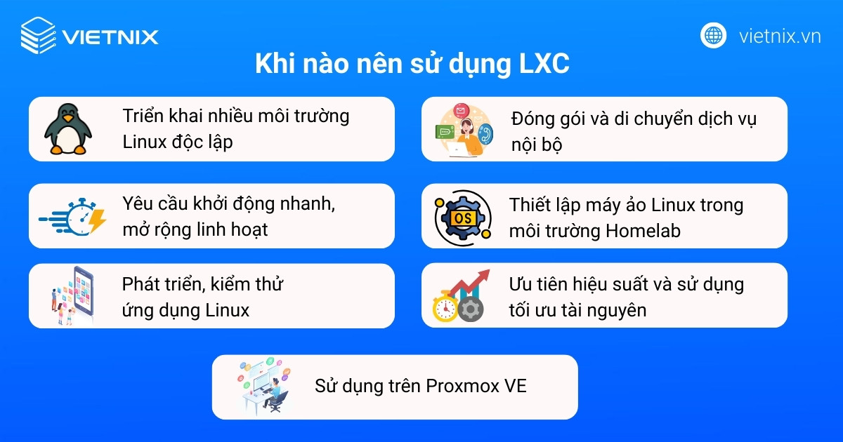 LXC phù hợp sử dụng trong các trường hợp