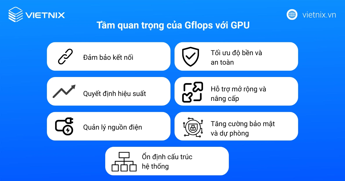 Main Server là gì? Lưu ý và cách chọn mua Main Server hiệu quả 18 Tầm quan trọng của Main Server