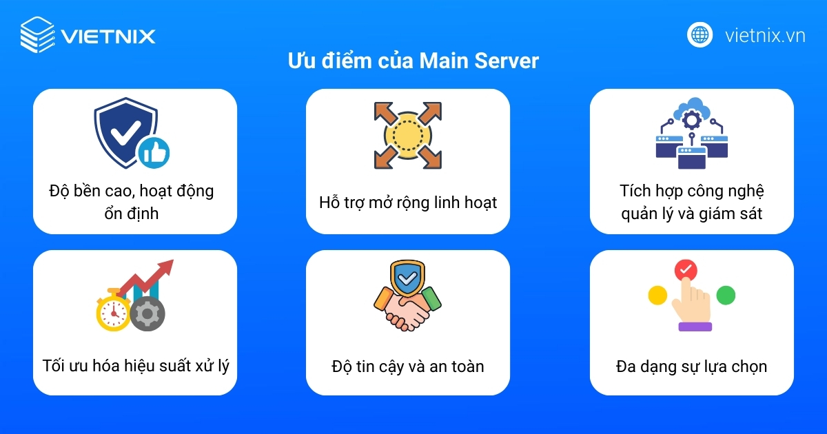 Main Server là gì? Lưu ý và cách chọn mua Main Server hiệu quả 20 Ưu điểm của Main Server