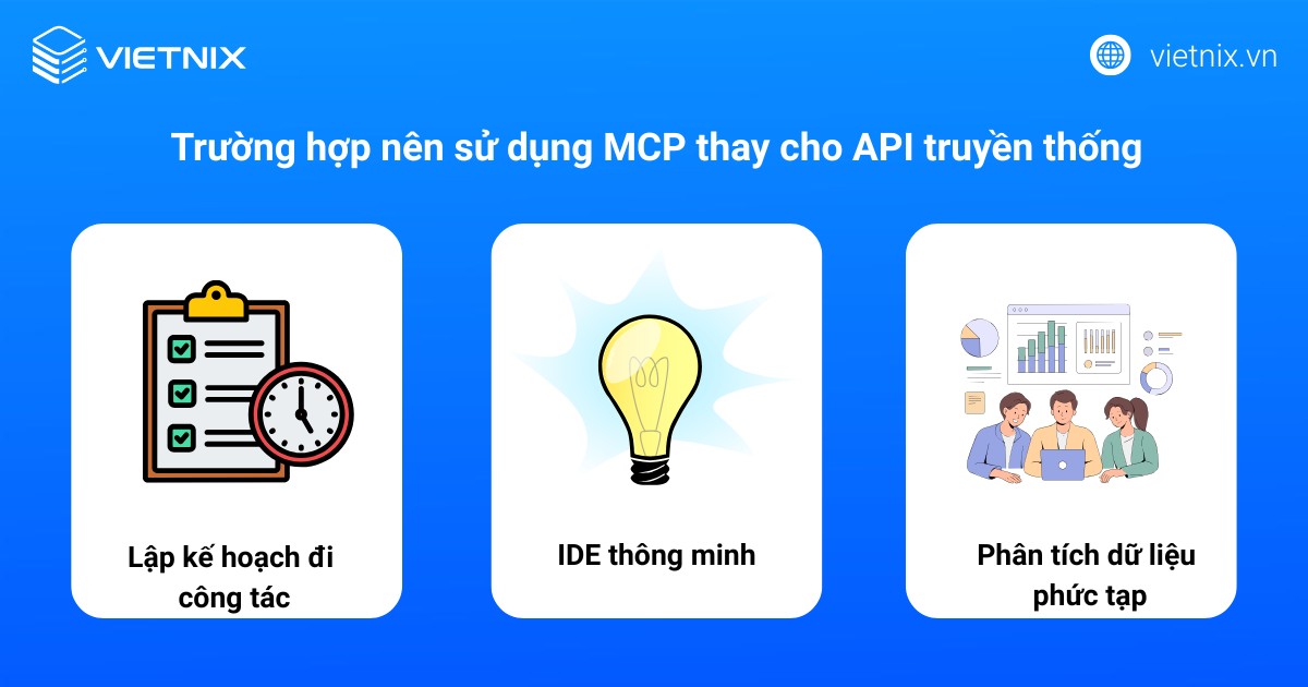 MCP là gì? Tìm hiểu Model Context Protocol cho AI hiện đại 24 Trường hợp nên sử dụng MCP thay cho API truyền thống