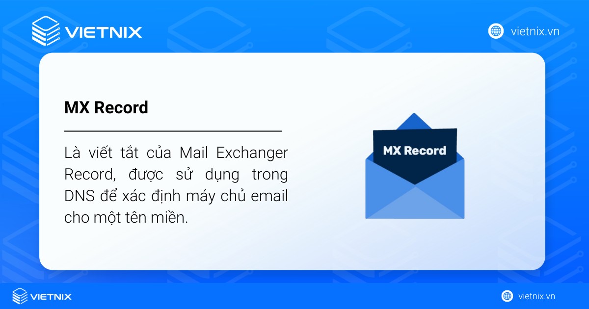 MX Record là viết tắt của Mail Exchanger Record, được sử dụng trong DNS để xác định máy chủ email cho một tên miền