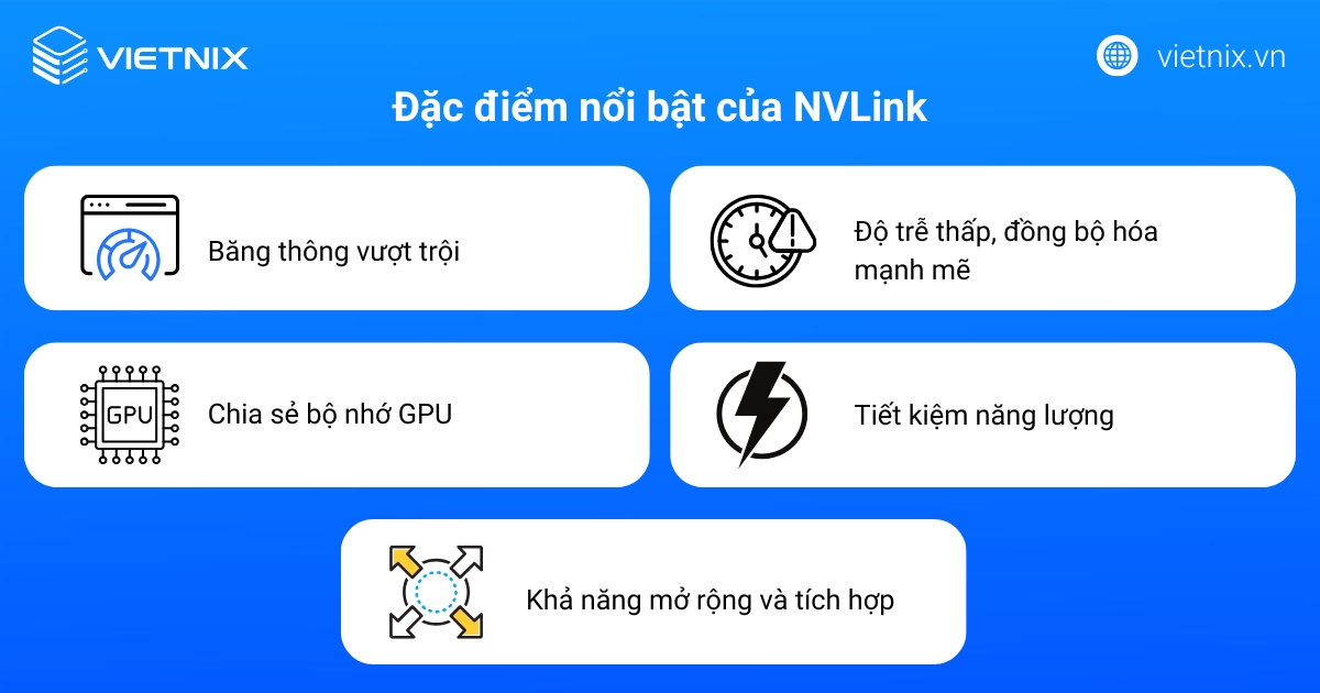 NVLink là gì? Tổng quan kiến thức về công nghệ kết nối tốc độ cao 23 Đặc điểm nổi bật của NVLink