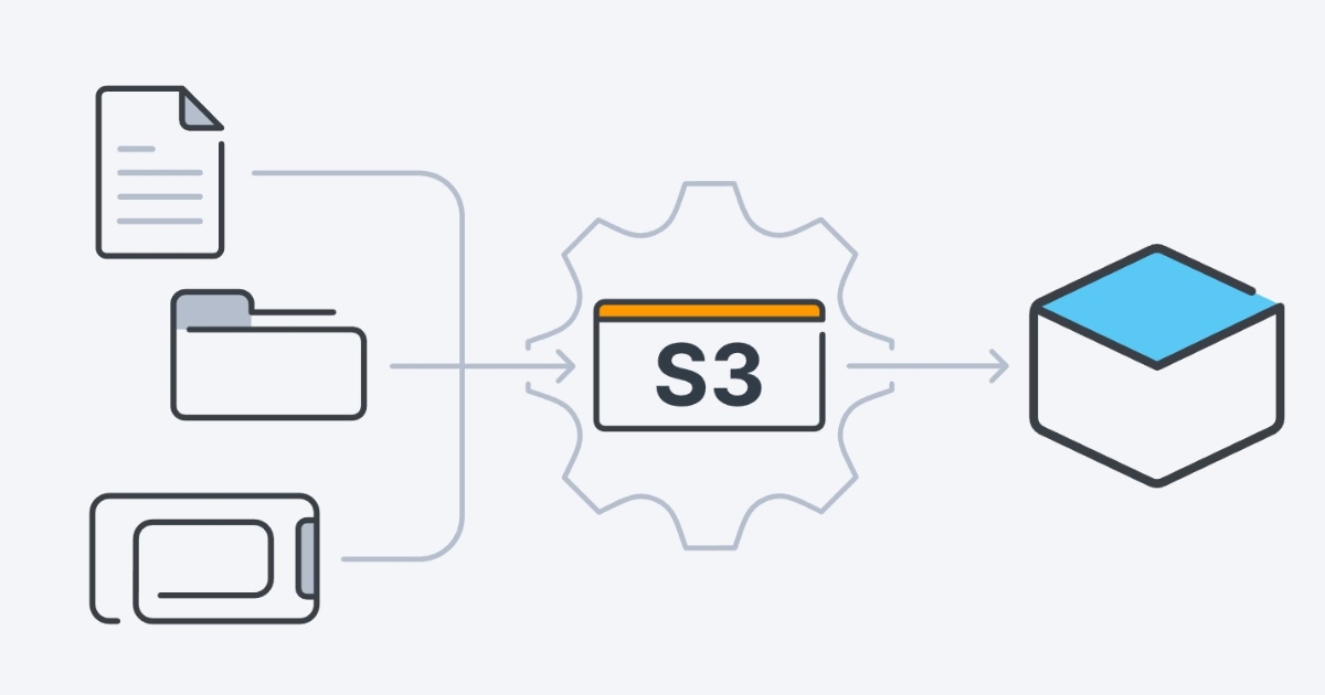 Object Storage là gì? Định nghĩa, lợi ích và so sánh chi tiết 29 Cách thức hoạt động cơ bản của Object Storage (Nguồn: Internet)