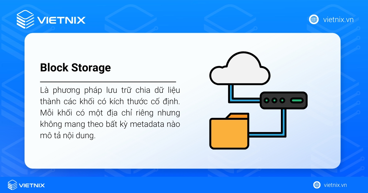 Object Storage là gì? Định nghĩa, lợi ích và so sánh chi tiết 42 Block Storage (Lưu trữ khối) là phương pháp lưu trữ chia dữ liệu thành các khối có kích thước cố định