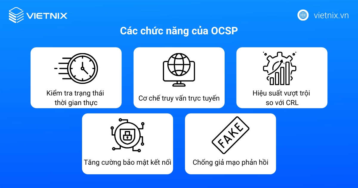 Giao thức OCSP là gì? Ưu, nhược điểm và cơ chế hoạt động của OCSP 26 Các chức năng của OCSP