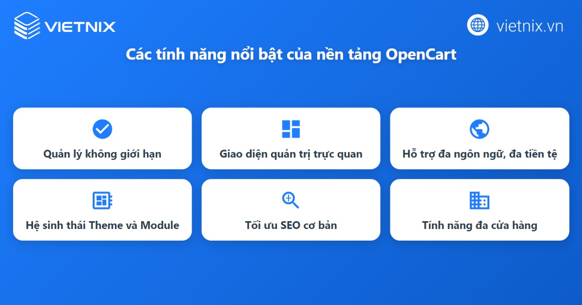 OpenCart là gì? Tổng quan về OpenCart dành cho người mới 22 Các tính năng nổi bật của OpenCart