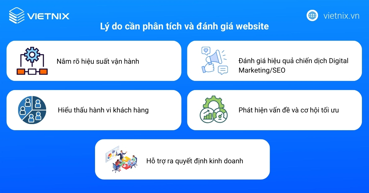 TOP 12 công cụ phân tích website phổ biến và hiệu quả 25 Lý do cần phân tích và đánh giá website
