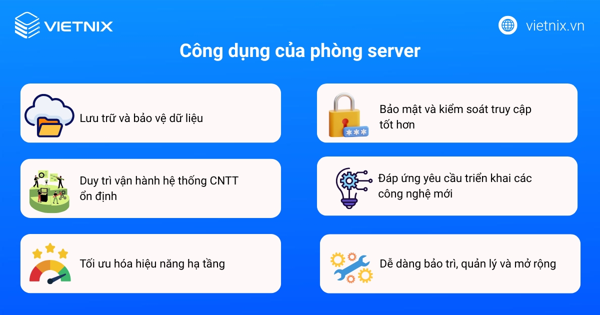 Phòng server là gì? Hướng dẫn cách xây dựng phòng máy chủ đạt chuẩn 24 Công dụng của phòng server
