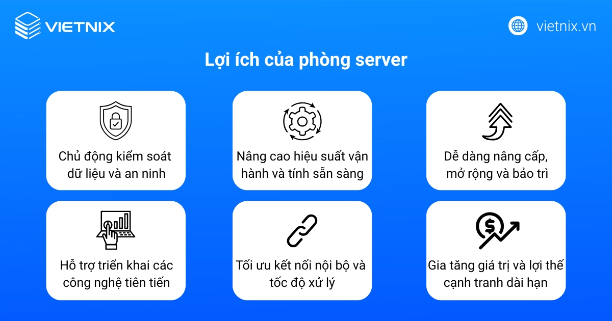 Phòng server là gì? Hướng dẫn cách xây dựng phòng máy chủ đạt chuẩn 28 Lợi ích của phòng server