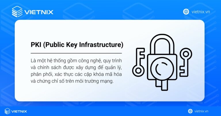 PKI là gì? Đặc điểm và ứng dụng của Public Key Infrastructure