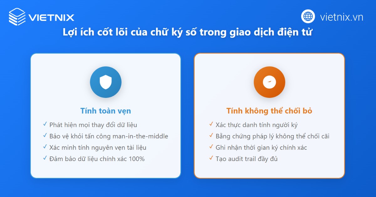 PKI là gì? Ứng dụng phổ biến của Public Key Infrastructure 22 pki la gi 4