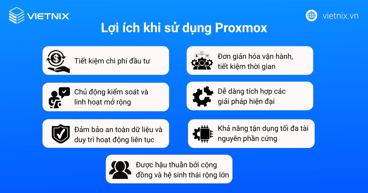 Lợi ích khi sử dụng Proxmox