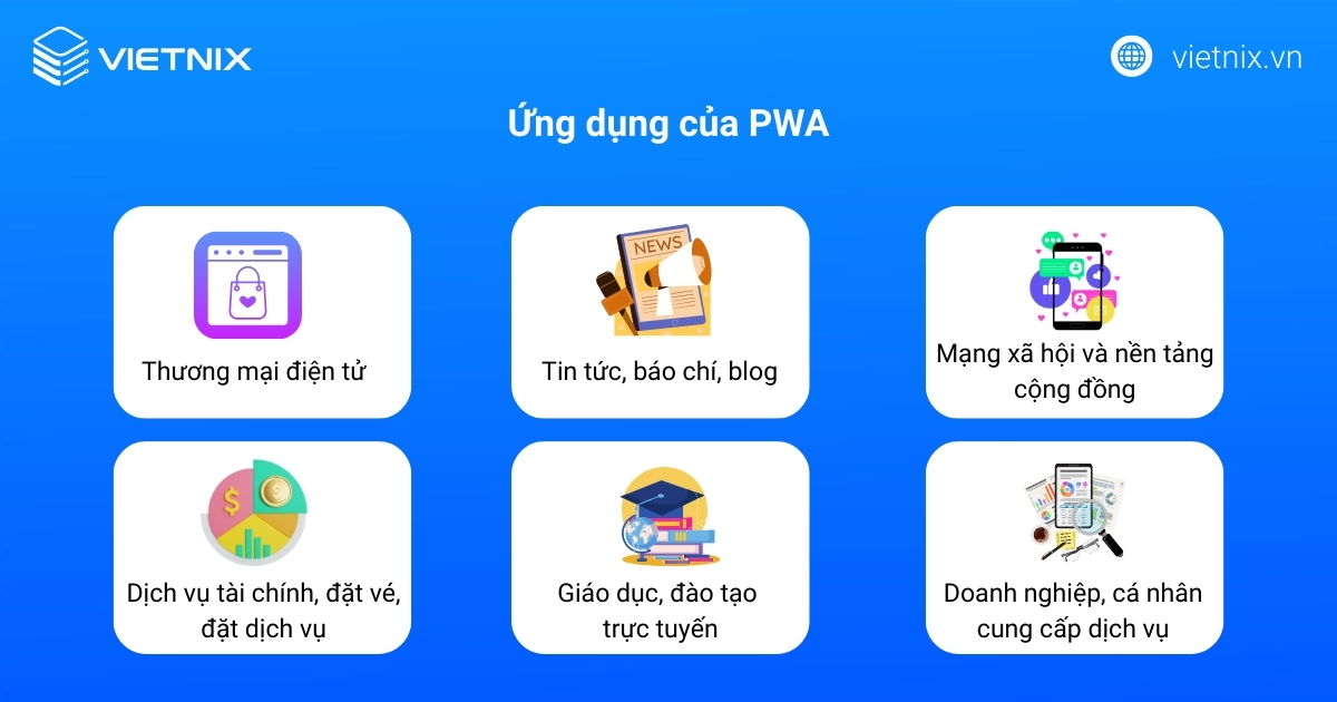 PWA là gì? Tổng quan các kiến thức cơ bản về Progressive Web App 45 Ứng dụng của PWA