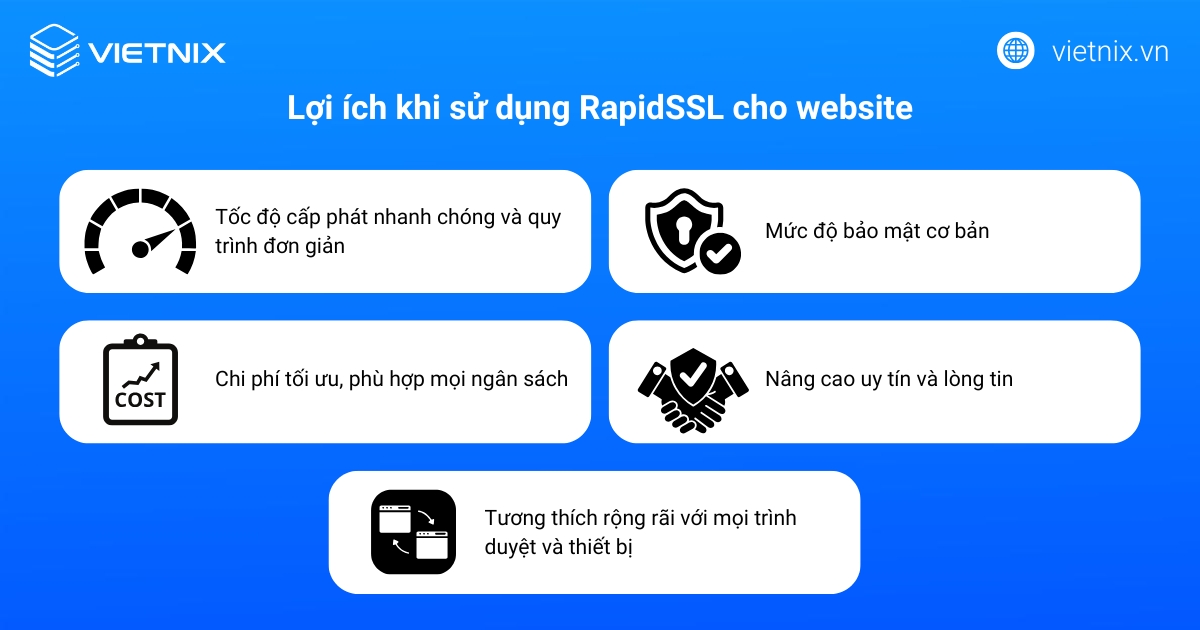 RapidSSL là gì? Giải pháp bảo mật Website nhanh, hiệu quả và tối ưu chi phí 18 Lợi ích khi sử dụng RapidSSL cho website