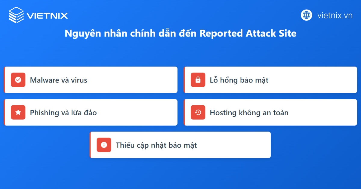 Hướng dẫn cách gỡ cảnh báo “Reported Attack Site” trên website chi tiết, nhanh chóng 18 Nguyên nhân website xuất hiện cảnh báo "Reported Attack Site"