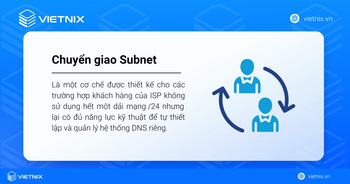 Chuyển giao Subnet (Subnet Delegation)