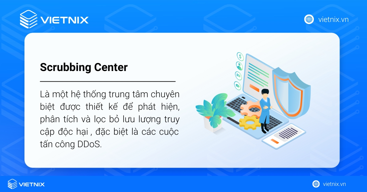 Scrubbing Center là gì? Cách thức hoạt động, chức năng chính của Scrubbing Center 15 Scrubbing Center là một hệ thống trung tâm chuyên biệt