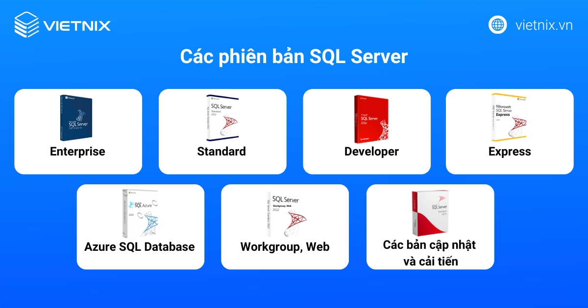 SQL Server là gì? Tổng quan và hướng dẫn cách tải, cài đặt chi tiết 31 Các phiên bản SQL Server